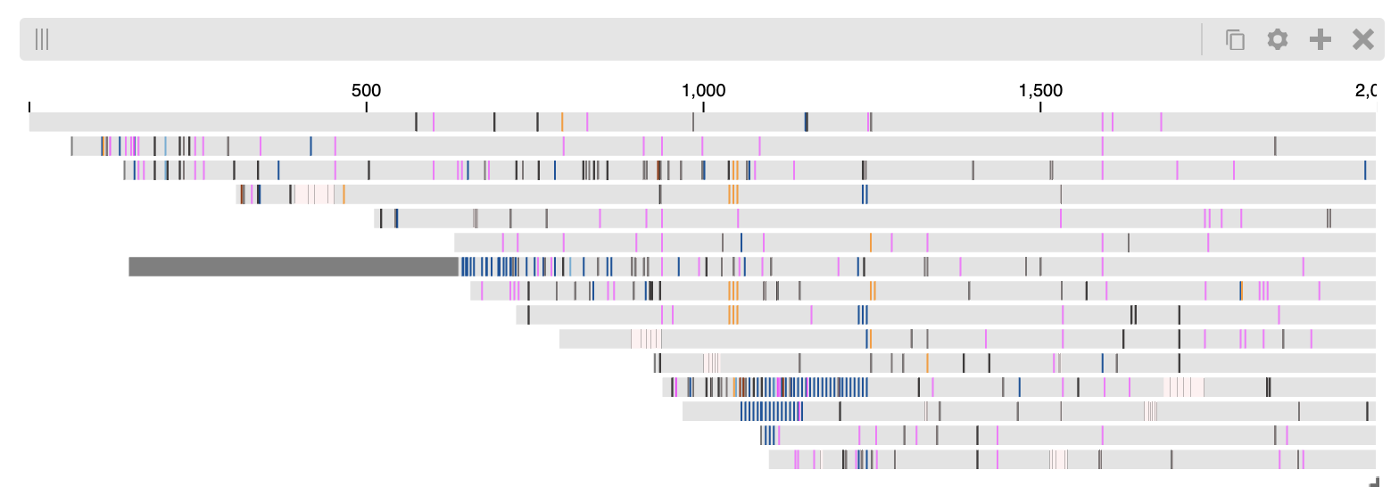 _images/jupyter-pileup-no-code.png